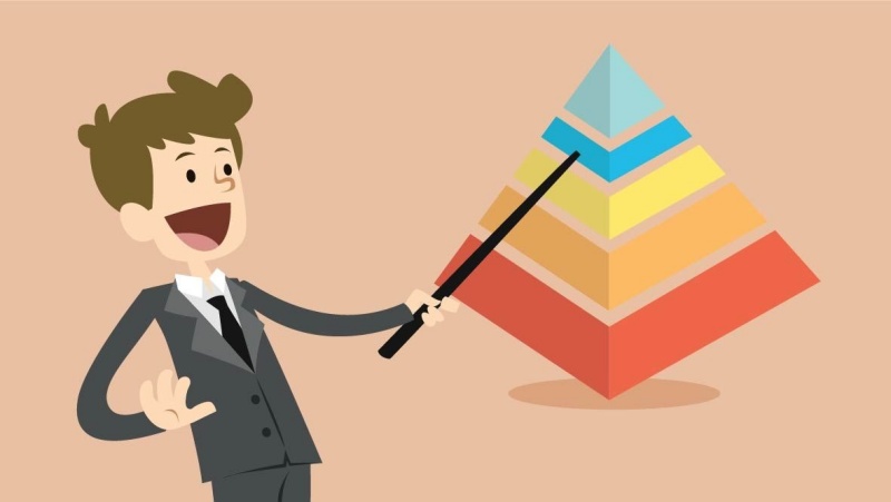Nhu cầu xã hội là yếu tố luôn biến đổi không ngừng nghỉ và có ảnh hưởng trực tiếp tới sự lựa chọn nghề nghiệp của bạn.