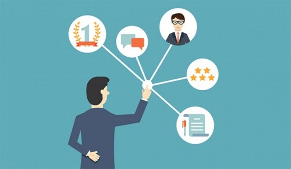 Tầm quan trọng của việc đặt câu hỏi với khách hàng