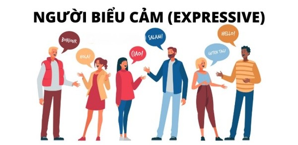 Các kiểu tâm lý khách hàng
